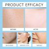 Jaysuing Hyaluronic Acid Stock Solutions, The Skin Pores Hydrating Facial Luster