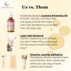 Cyperus Rotundus Hair-Reducing Body Oil, 60 ml